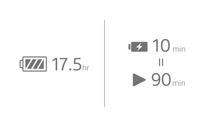 Icons for battery life, quick charge and play time